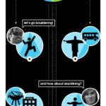 Chcesz pojechać do Rio de Janeiro i wziąć udział w ekstremalnych projektach?