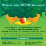 Pan Pomidor&Co. z Bankiem Żywności w muzeum edukują dzieci jak chronić planetę