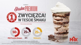 MAXymalnie czekoladowy Shake Premium