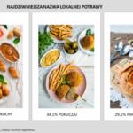 Fafernuchy, pokuczaj, parzybroda – jak dobrze znasz regionalne smaki?